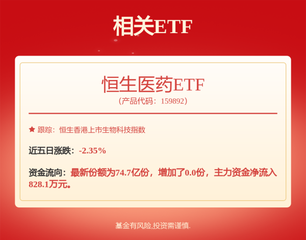 弘益配资 【12315投诉公示】消费者投诉京东健康虚假广告->其他虚假广告问题