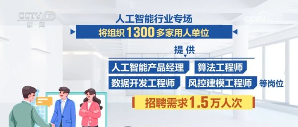 森利网 @求职者，“职”等你来！招聘需求超13.4万人次&#32;岗位清单请查收